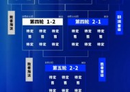 金年会-包含小组赛抽签揭示巴西意大利同组分切尔斯内茨的词条