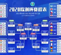 关于欧洲篮球联赛赛程公布,球迷热议的信息 关于欧洲篮球联赛赛程公布,球迷热议的信息
